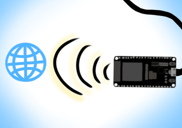 Abbildung: Verbindungsaufbau zum Internet mit den Esp32, BBS II Wolfsburg, Amy Voß