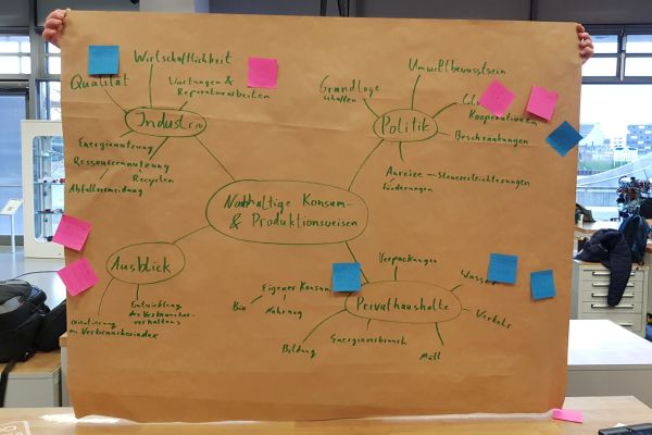 Workshopplakat
