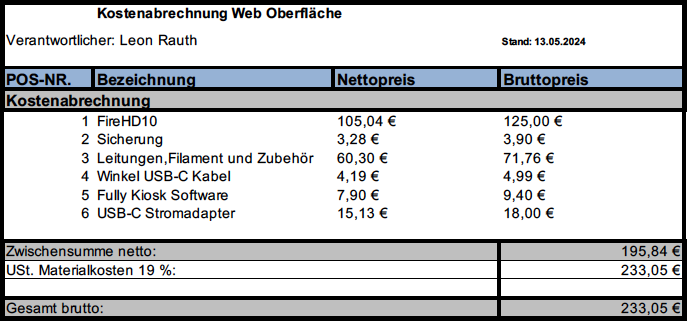 Kostenkalkulation Web Oberfläche